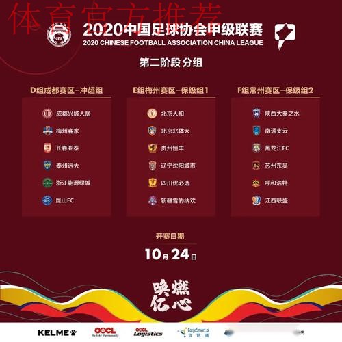 中甲联赛第二阶段分组名单 中甲联赛第二阶段分组名单