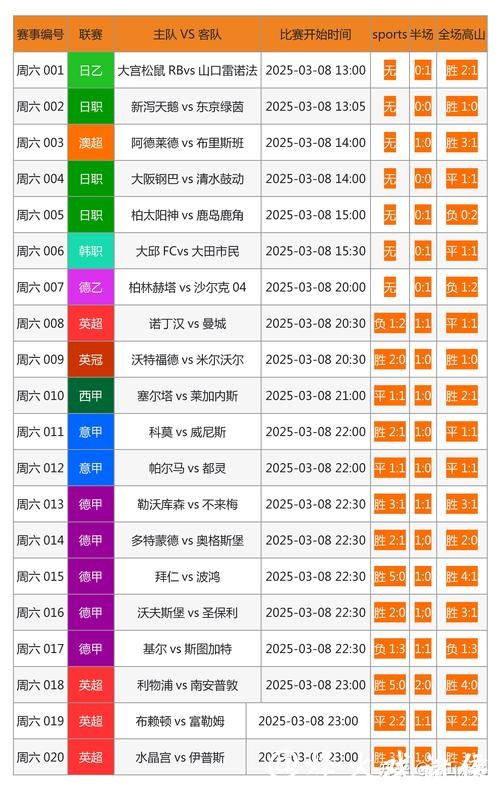 体育迷常用的世界杯投注入口推荐 体育迷常用的世界杯投注入口推荐
