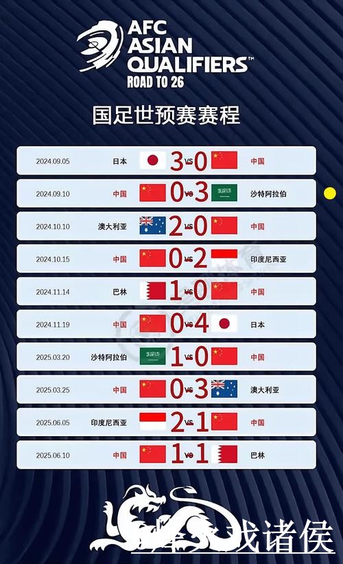2026世界杯盘口比分网站指南，比分推送与赛果查询参考