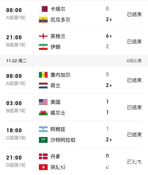 2026世界杯赛果预测备用入口整理,盘口变化和阵容变化说明 2026世界杯赛果预测备用入口整理,盘口变化和阵容变化说明